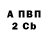 Кодеиновый сироп Lean Purple Drank Artur Ventlyand